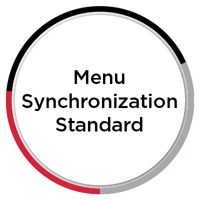 Menu Synchronization Standard