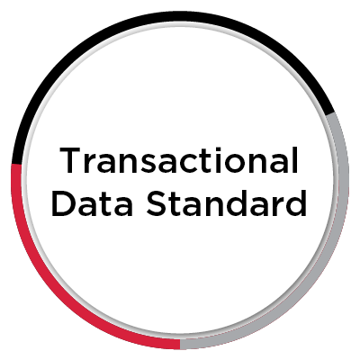 Transactional Data Standard